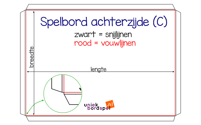 spelbord achterzijde